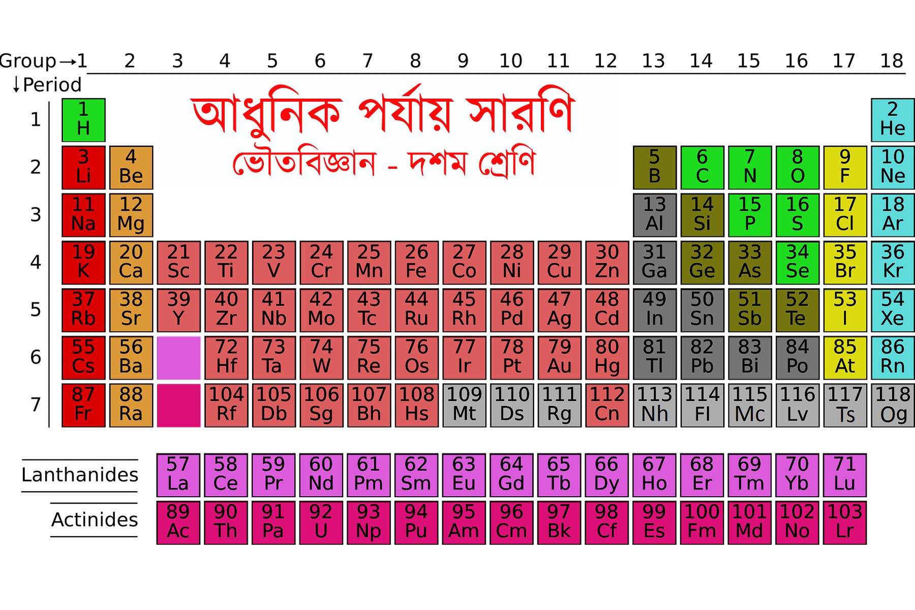 bangla-namta-3-table-of-3-in-bengali-multiplication-tables-in-bengali